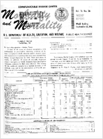 Morbidity and Mortality Weekly Report Vol 15 No 36 week ending September 10 1966