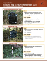 Mosquito Control Mosquito Trap and Surveillance Tools Guide