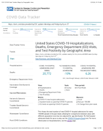 United States COVID19 hospitalizations deaths emergency department ED visits and test positivity by geographic area February 9 2024