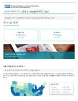 Coronavirus disease COVID19 cases in the US last updated on June 18 2020 Korean