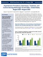 Hypertension Prevalence Awareness Treatment and Control Among Adults Age 18 and Older United States August 2021August 2023