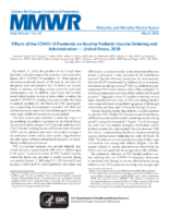 Effects of the COVID19 Pandemic on Routine Pediatric Vaccine Ordering and Administration  United States 2020