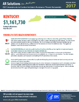 CDCs Investments to Combat Antibiotic Resistance Threats Nationwide Kentucky Fiscal Year 2017