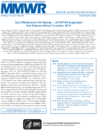 Sex Differences in HIV Testing  20 PEPFARSupported SubSaharan African Countries 2019