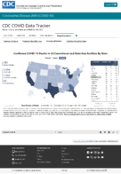 Confirmed COVID19 Cases and Deaths in US Correctional and Detention Facilities by State November 25 2020
