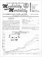 Morbidity and Mortality Weekly Report Vol 16 No 8 week ending February 25 1967
