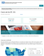 Casos de enfermedad del coronavirus COVID19 casos en los EE UU Actualizado el 8 de julio del 2020