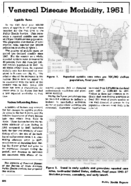 Venereal disease morbidity 1951