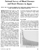 National survey of blood pressure and heart diseases in Japan