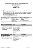 National Conversation on Public Health and Chemical Exposures Monitoring Work Group Meeting No 4 Summary Teleconference February 16 2010 Final Document