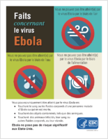 Faits concernant le virus Ebola
