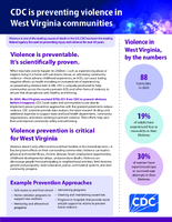 Violence Prevention in West Virgina