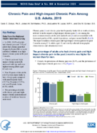 Chronic pain and highimpact chronic pain among US adults 2019