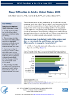 Sleep Difficulties in Adults United States 2020