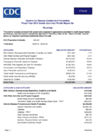 Centers for Disease Control and Prevention Fiscal Year 2016 Grants Summary Profile Report for Wyoming