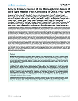 Genetic Characterization of the Hemagglutinin Genes of WildType Measles Virus Circulating in China 19932009