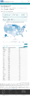 United States laboratory testing Cumulative COVID19 Viral RTPCR Laboratory Tests Performed per 100k by StateTerritory Sep 13 2020