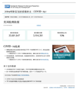 2020COVID19   2020629