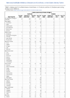 Invasive pneumococcal disease all ages Week 02 Weekly cases of notifiable diseases United States US territories and NonUS Residents week ending January 16 2021