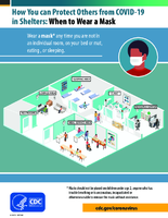 How you can protect others from COVID19 in shelters  when to wear a mask