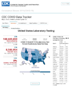 United States laboratory testing COVID19 viiral RTPCR laboratory test percentpositivity by stateterritory Sep 25 2020