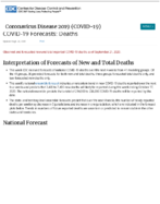 Coronavirus Disease 2019 COVID19 COVID19 Forecasts Deaths Updated Sept 17 2020