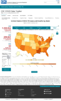 United States COVID19 Cases and Deaths by State Reported to the CDC Since January 22 2020 COVID19 Death Rate in the US Reported to the CDC by StateTerritory Deaths per 100000 Oct 4 2020