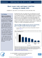 Back Lower Limb and Upper Limb Pain Among US Adults 2019