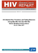 HIV Infection Risk Prevention and Testing Behaviors Among Men Who Have Sex with Men National HIV Behavioral Surveillance 23 US Cities 2017