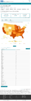 United States COVID19 Cases and Deaths by State Reported to the CDC Since January 22 2020 US COVID19 Deaths Reported to the CDC in the Last 7 Days by StateTerritory Oct 26 2020