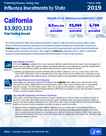 Influenza Investments by State Fiscal Year 2019 California