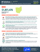 CDCs Investments to Combat Antibiotic Resistance Threats Nationwide Ohio Fiscal Year 2017