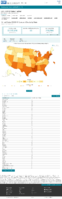 United States COVID19 Cases and Deaths by State Reported to the CDC Since January 22 2222 COVID19 death rate in the US reported to the CDC by stateterritory deaths per 100000 Oct 19 2020