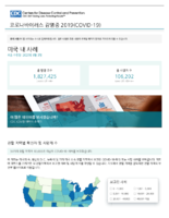 Coronavirus disease COVID19 cases in the US last updated on June 3 2020 Korean