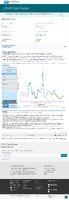COVIDNET laboratoryconfirmed COVID19 hospitalizations 10212023