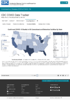 Confirmed COVID19 cases and deaths in US correctional and detention facilities by state Oct 3 2020