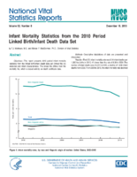 Infant mortality statistics from the 2010 period linked birthinfant death data set