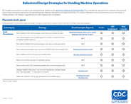 Behavioral Design Strategies for Vending Machine Operations
