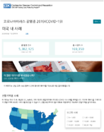 Coronavirus disease COVID19 cases in the US updated on August 17 2020 Korean