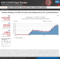 Trends in number of COVID19 cases in the US reported to CDC by stateterritory July 27 2020