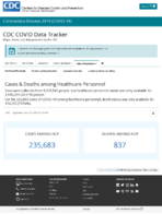 CDC COVID Data Tracker Cases  Deaths Among Healthcare Personnel November 25 2020