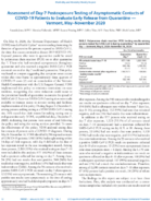 Assessment of Day7 Postexposure Testing of Asymptomatic Contacts of COVID19 Patients to Evaluate Early Release from Quarantine  Vermont MayNovember 2020