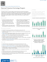 NIOSH Personal Protective Technology Program 2022