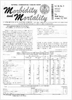 Morbidity and Mortality Weekly Report Vol 18 No 4 week ending January 25 1969