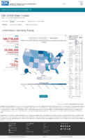 United States laboratory testing COVID19 viiral RTPCR laboratory test rate by stateTtrritory tests per 100000 Oct 26 2020