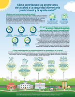 Cmo contribuyen los promotores de la salud a la seguridad alimentaria y nutricional y la ayuda social