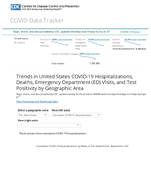 Trends in United States COVID19 hospitalizations deaths emergency visits and test positivity by geographic area Cumulative COVID19 Hospitalizations by Week in The United States Reported to CDC April 8 2024