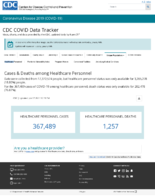 CDC COVID Data Tracker Cases  Deaths Among Healthcare Personnel January 17 2021