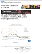 US Outpatient InfluenzaLike Illness Surveillance Network ILINet Overall Percentage of Visits for ILI Updated Sept 4 2020