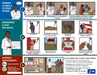 Pensez  Ebola Demandez Agissez rapidement